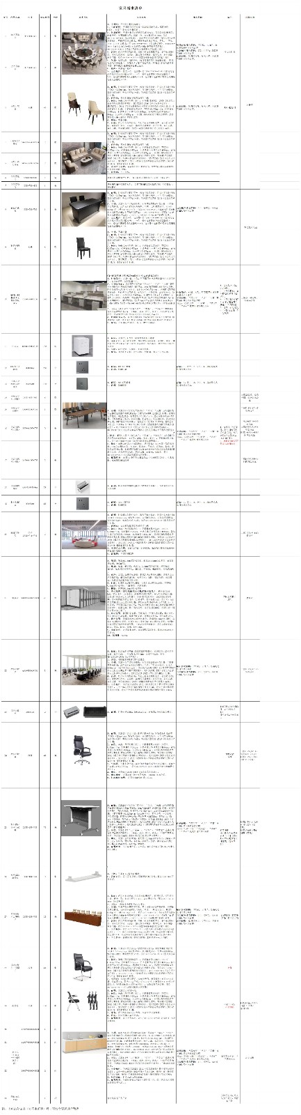 家具(jù)采購(gòu)清单汇总版_Sheet1.jpg